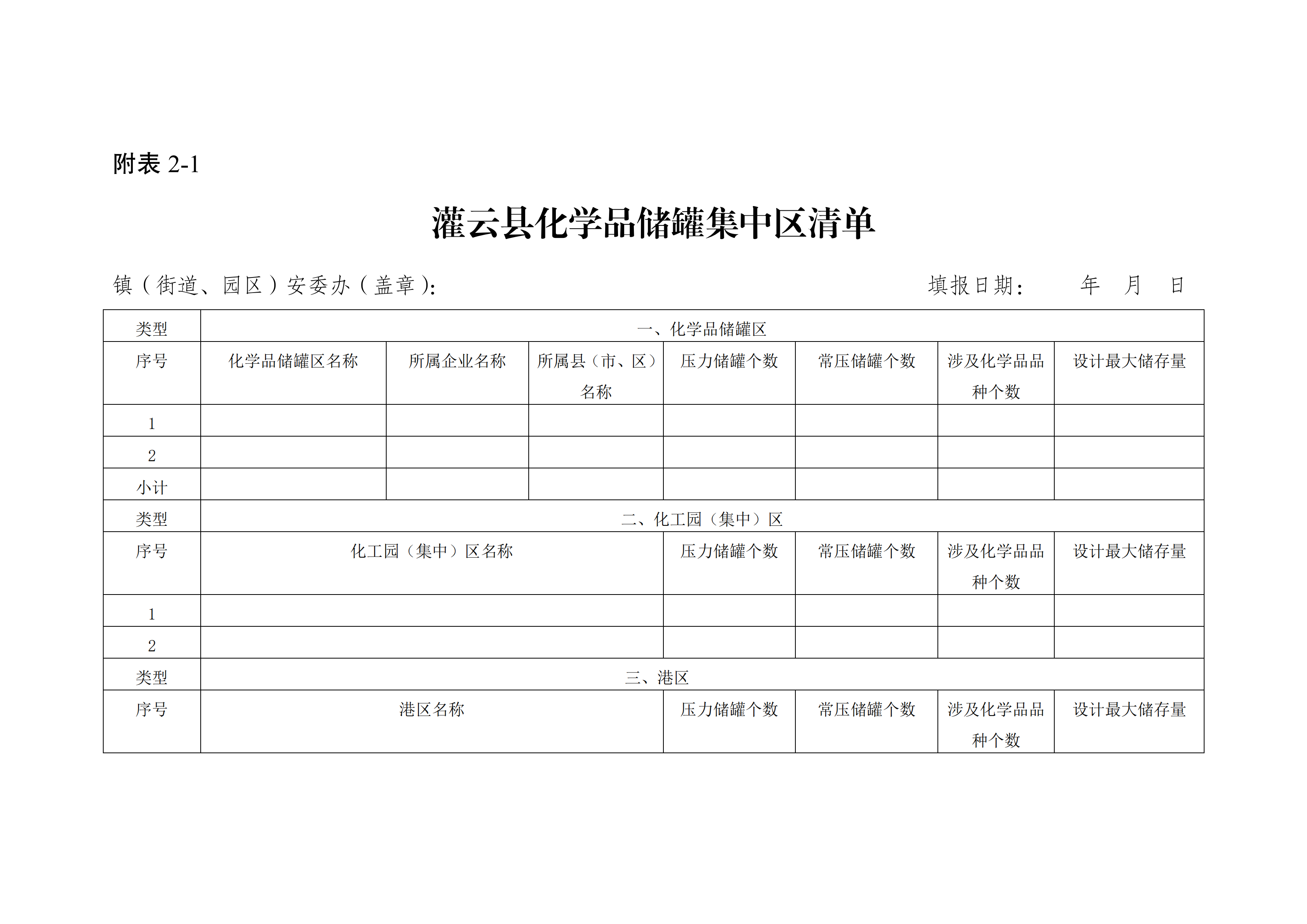 關于印發(fā)開展化工（危化品）等領域安全生產(chǎn)專項排查治理實施方案的通知(2)_15.png