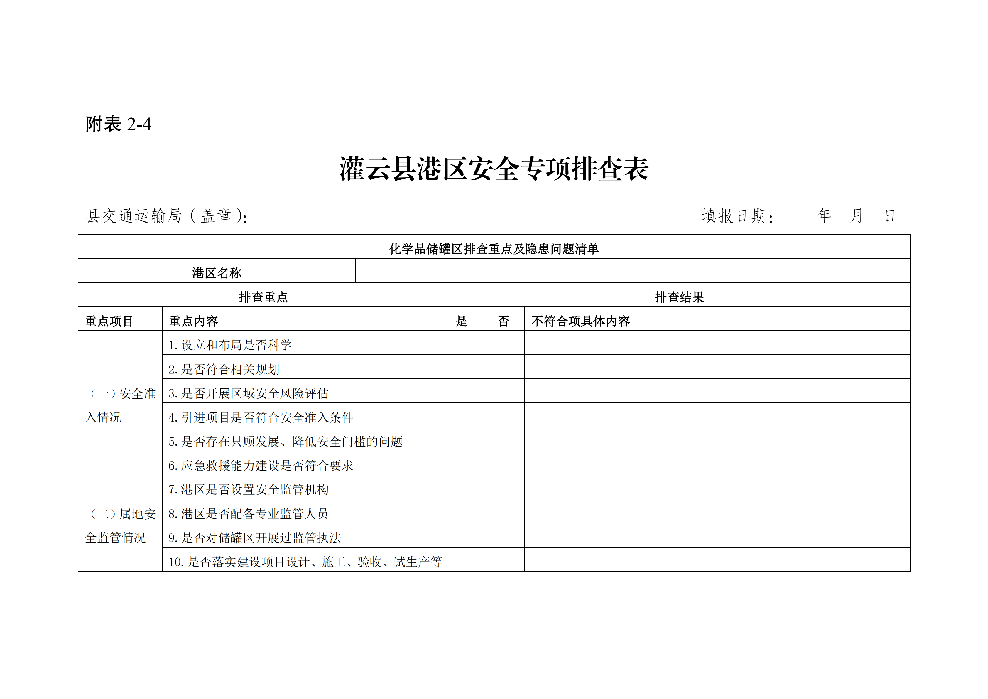 關于印發(fā)開展化工（危化品）等領域安全生產(chǎn)專項排查治理實施方案的通知(2)_21.png