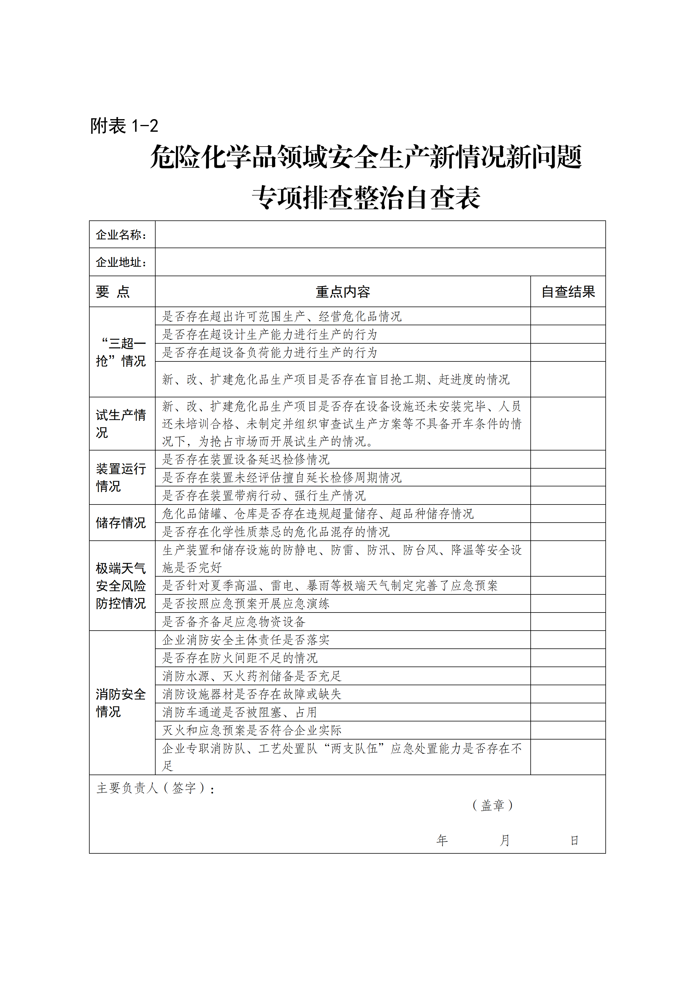 關于印發(fā)開展化工（危化品）等領域安全生產(chǎn)專項排查治理實施方案的通知(2)_13.png