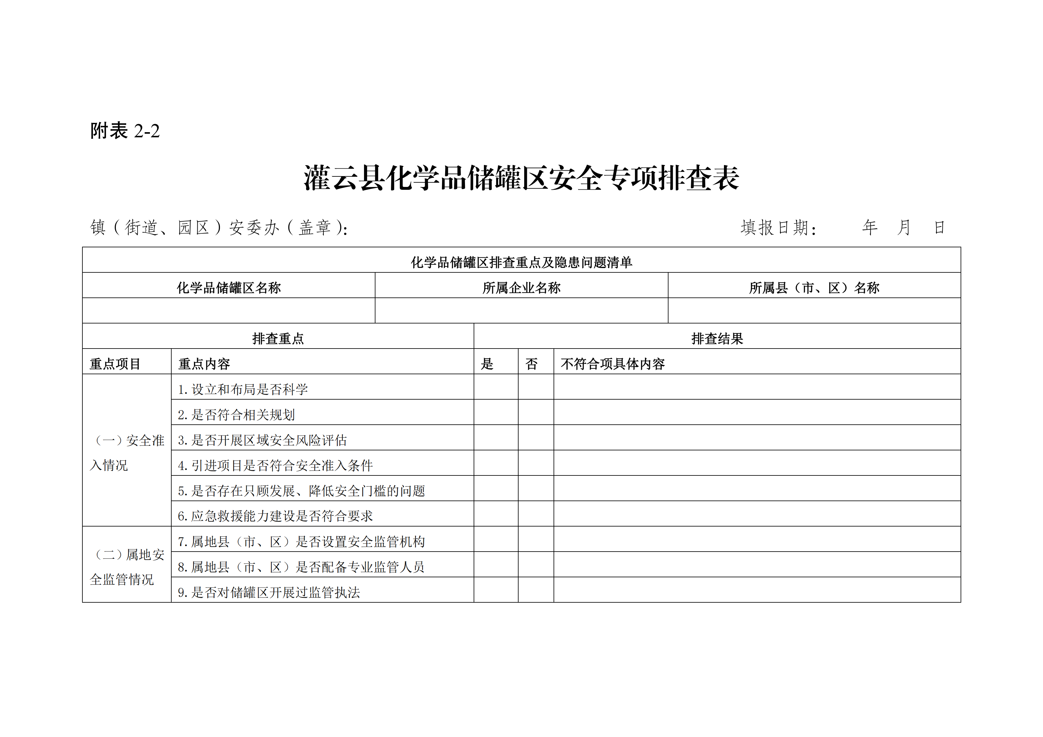 關于印發(fā)開展化工（危化品）等領域安全生產(chǎn)專項排查治理實施方案的通知(2)_17.png