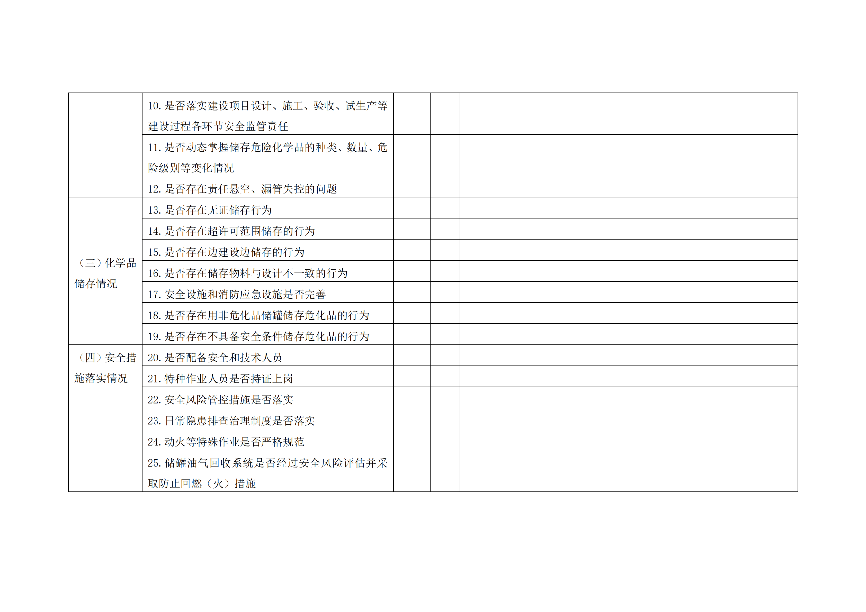 關于印發(fā)開展化工（危化品）等領域安全生產(chǎn)專項排查治理實施方案的通知(2)_18.png