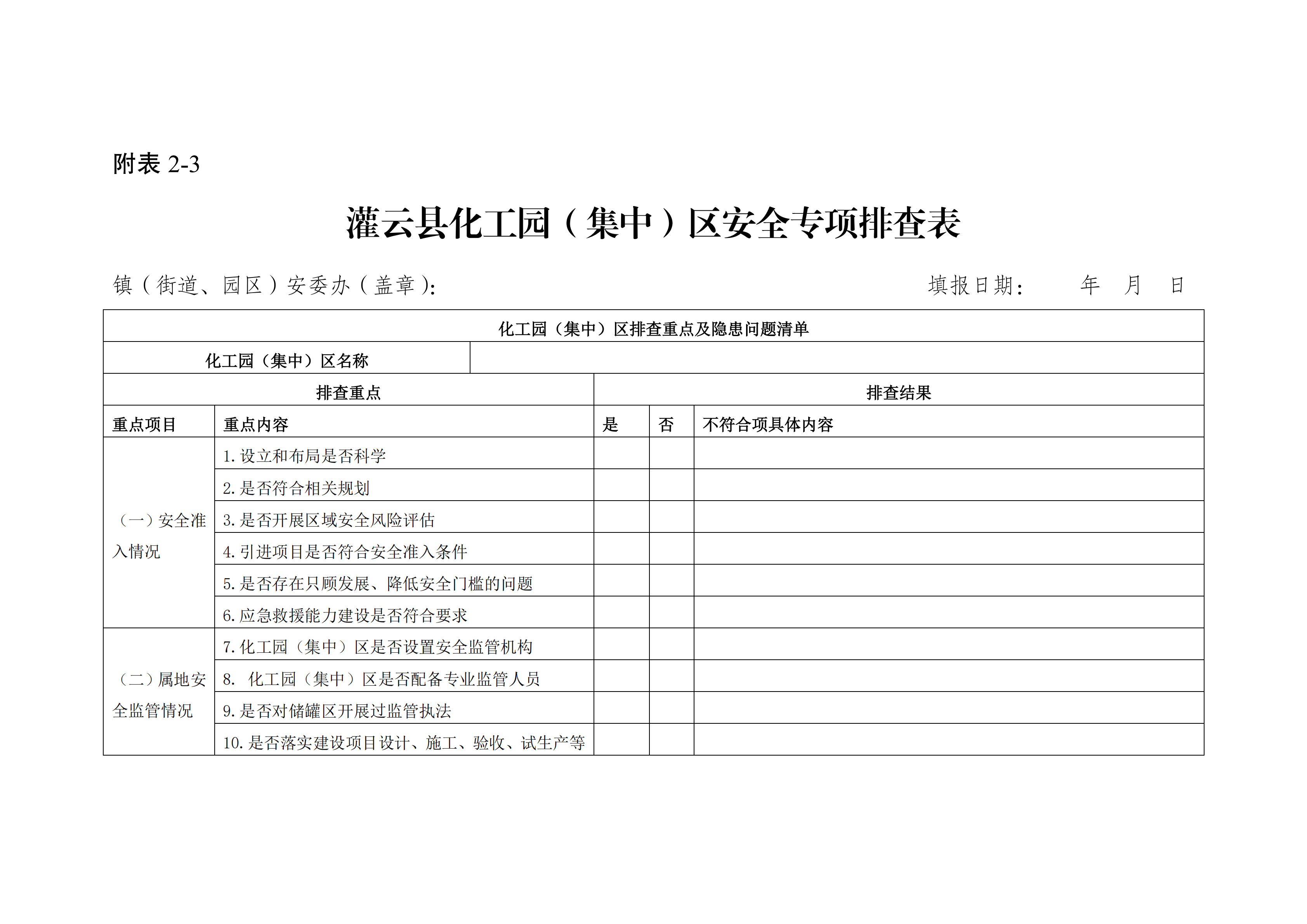 關于印發(fā)開展化工（危化品）等領域安全生產(chǎn)專項排查治理實施方案的通知(2)_19.png